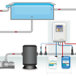 Stacja BAYROL AUTOMATIC pH/Cl WiFi - 6